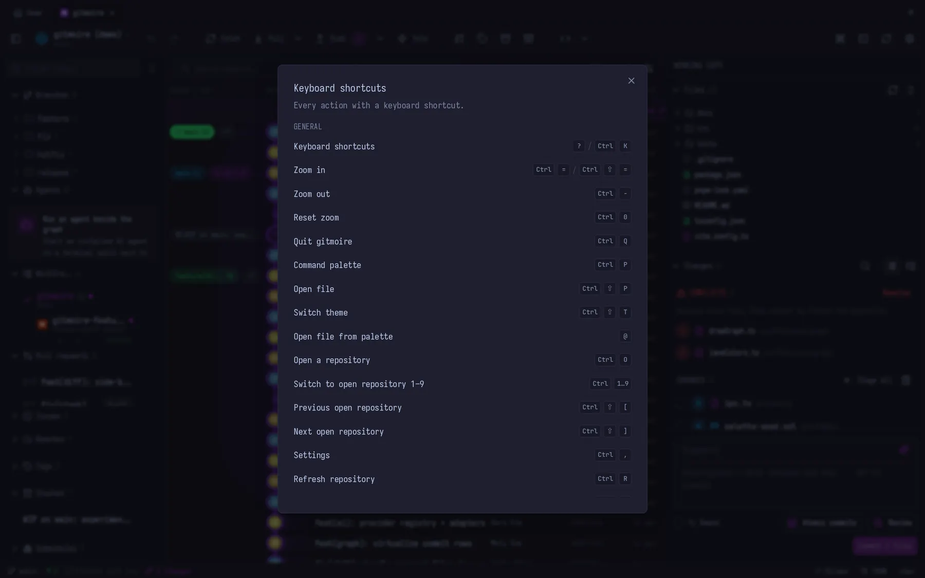 The in-app Keyboard shortcuts overlay listing every binding.