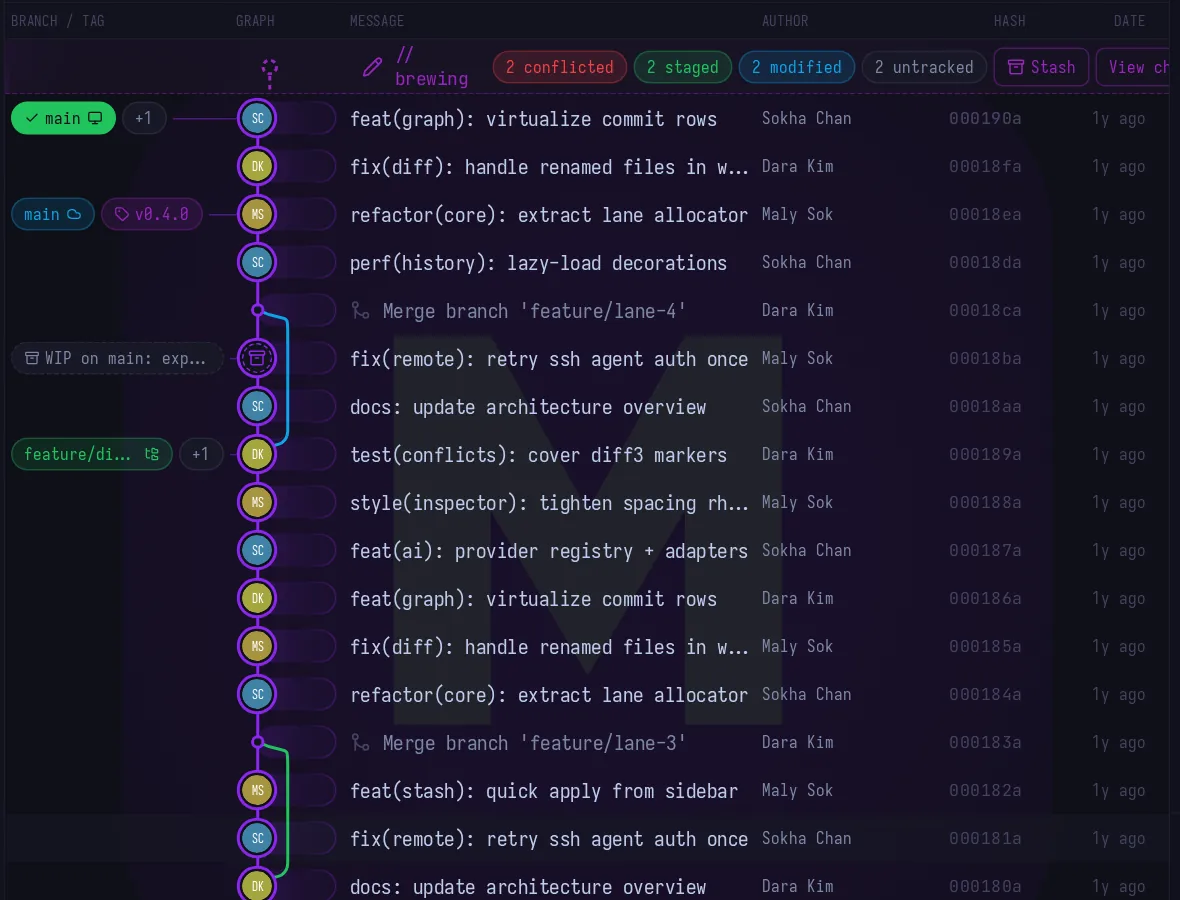 The gitmoire commit graph with the Gitmoire lane palette.