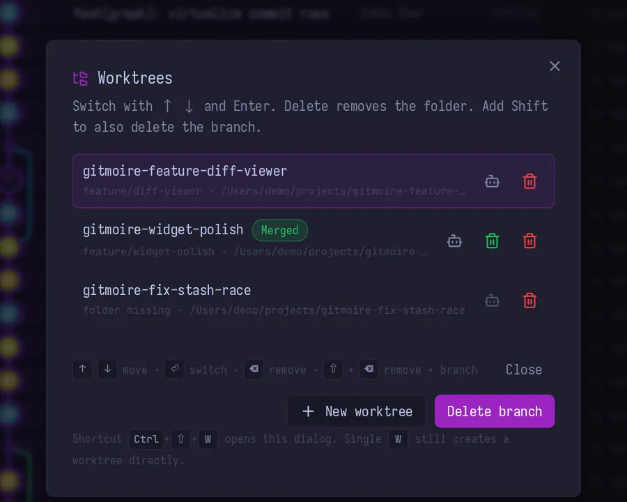 The Worktrees dialog listing three worktrees with a Merged badge, switch, remove and remove-with-branch actions.